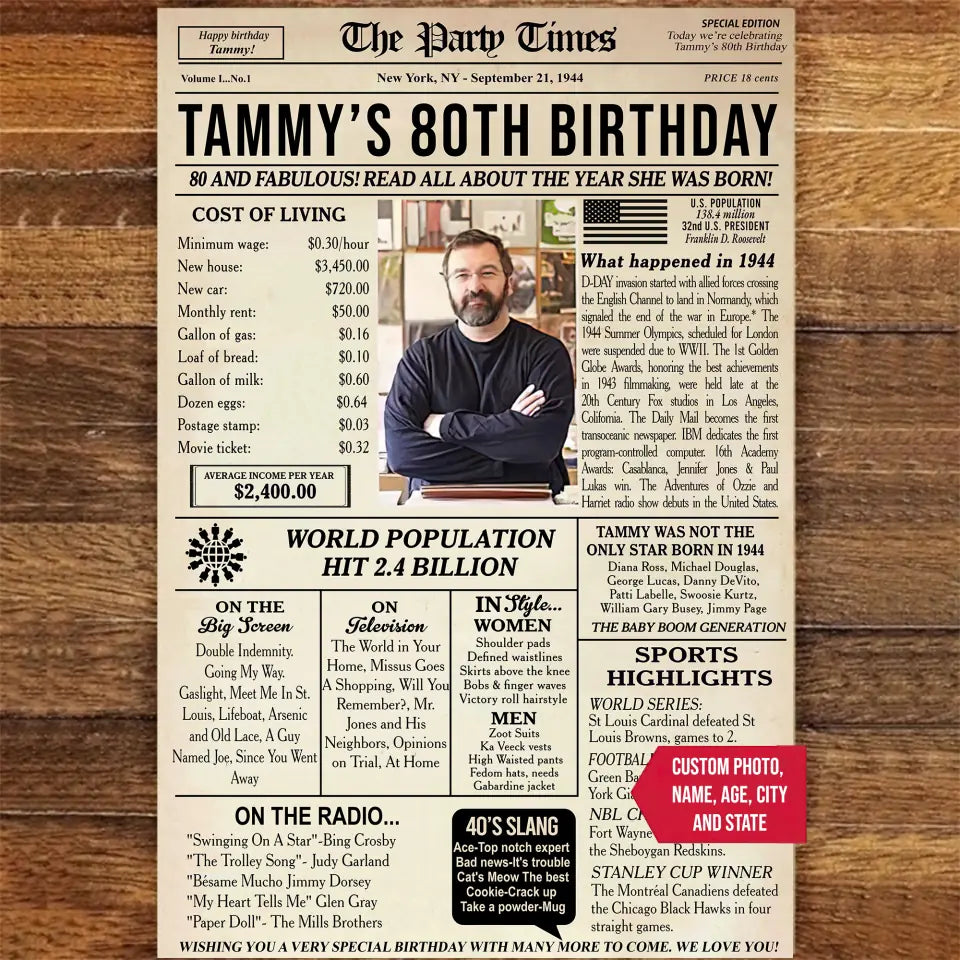 80th Birthday Newspaper Poster Sign Printable, 80th birthday gift for men or women, Back in 1944, 80th birthday decorations, party decor