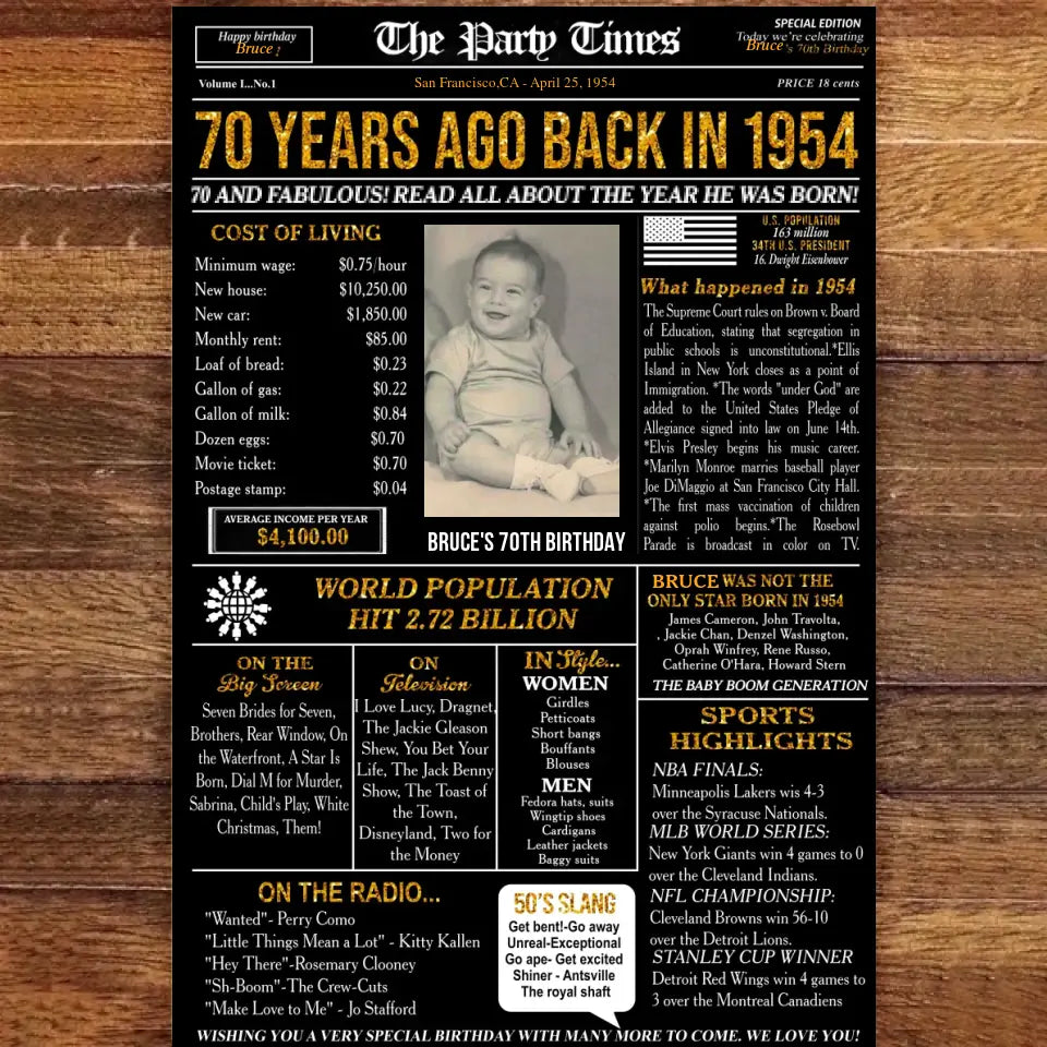 Personalized 70th birthday gift for men or women, 70th birthday newspaper poster, 70th birthday decor Printable, 70 years ago back in 1954