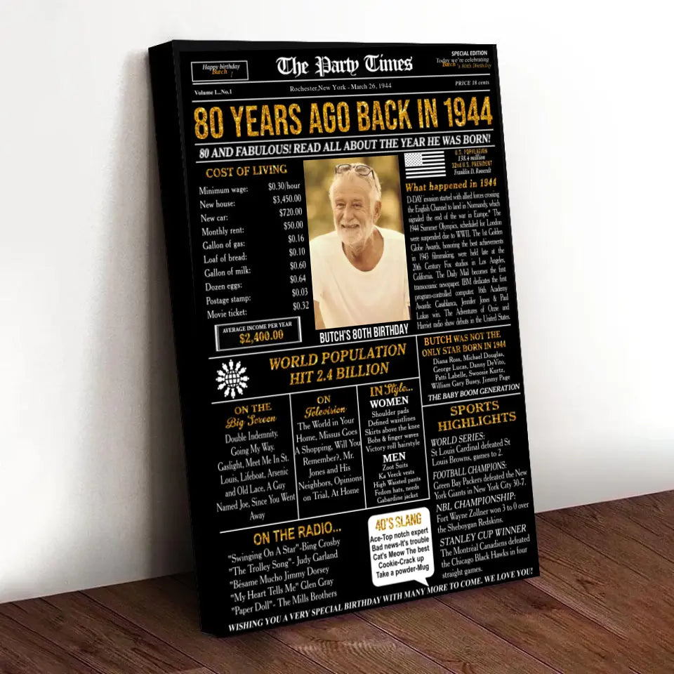 Custom 80th Birthday Gift Ideas Back in 1944 Birthday Newspaper Poster Canvas Turning 80 Birthday Party Decorations