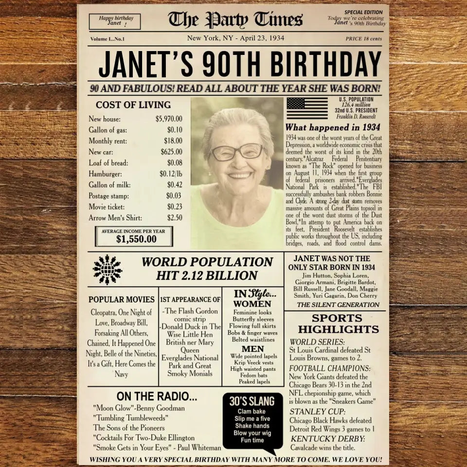 90th Birthday Newspaper Poster, 90th birthday gift for grandma or grandpa, 1934 birthday, back in 1934, 90th birthday decorations Printable