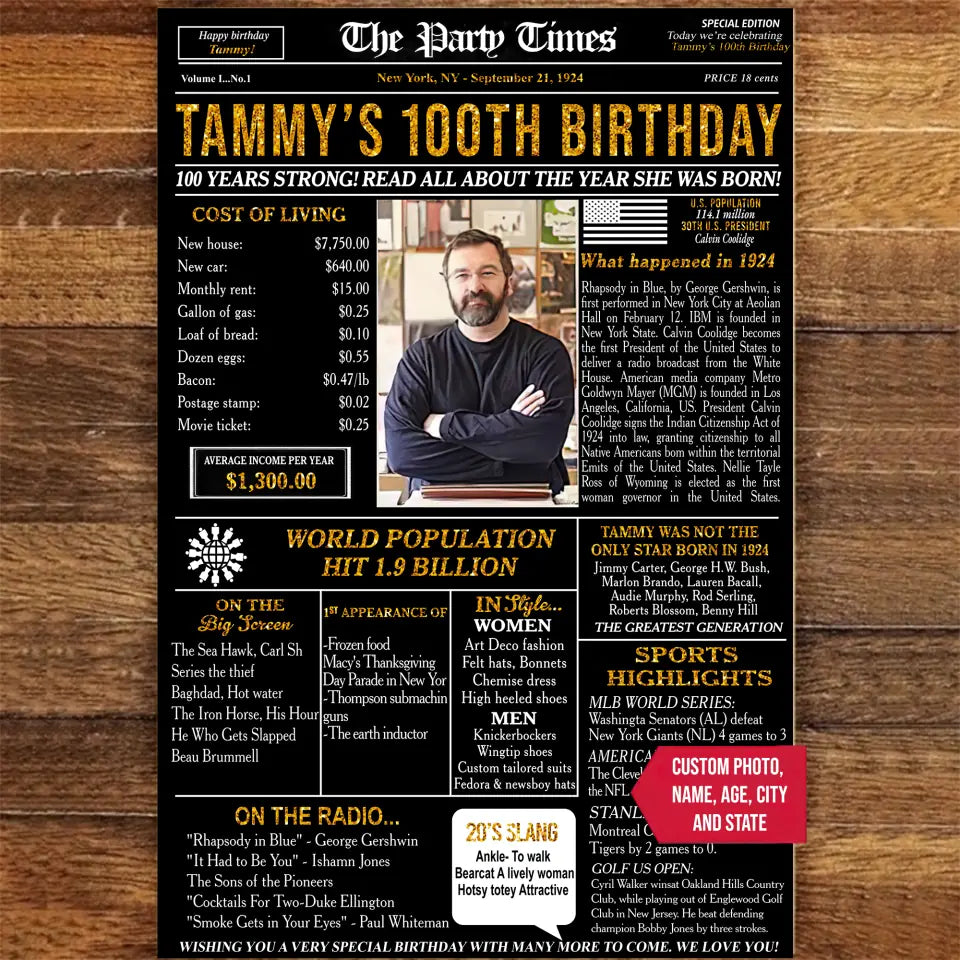 Custom 100th Birthday Gift Ideas Back in 1924 Birthday Newspaper Poster Canvas Turning 100 Birthday Party Decorations