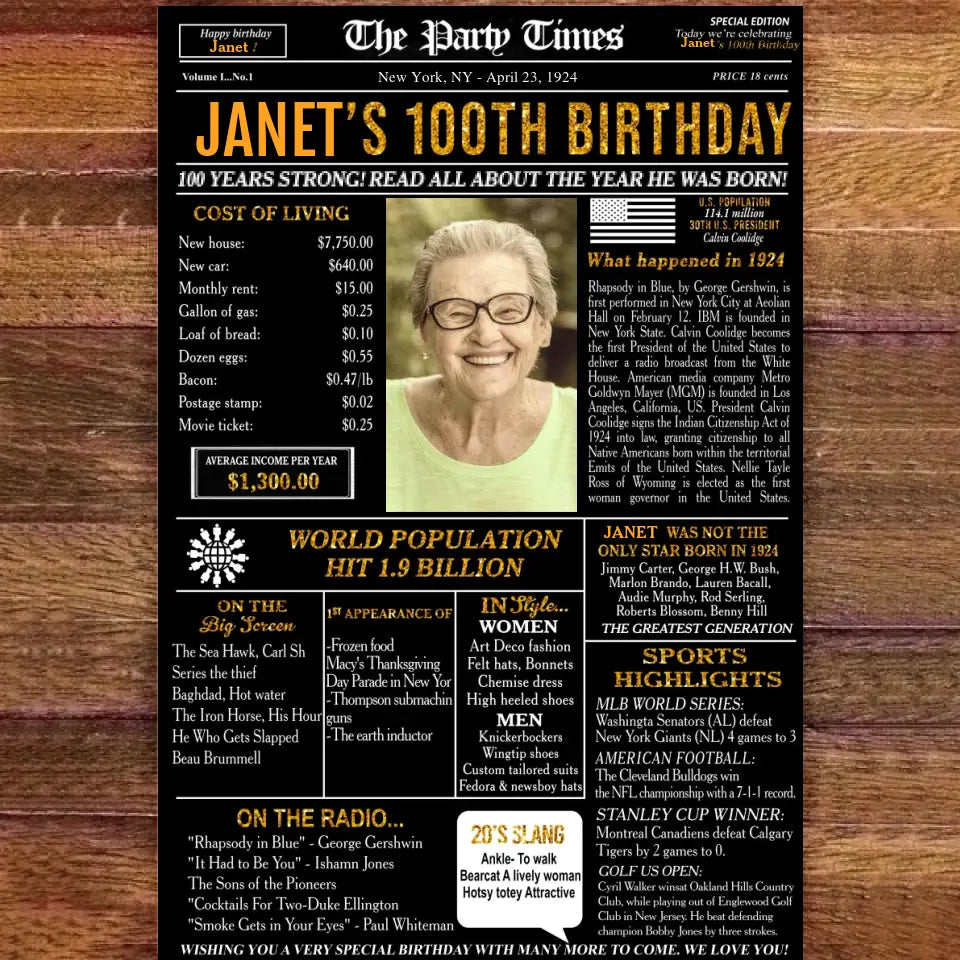Custom 100th Birthday Gift Ideas Back in 1924 Birthday Newspaper Poster Canvas Turning 100 Birthday Party Decorations