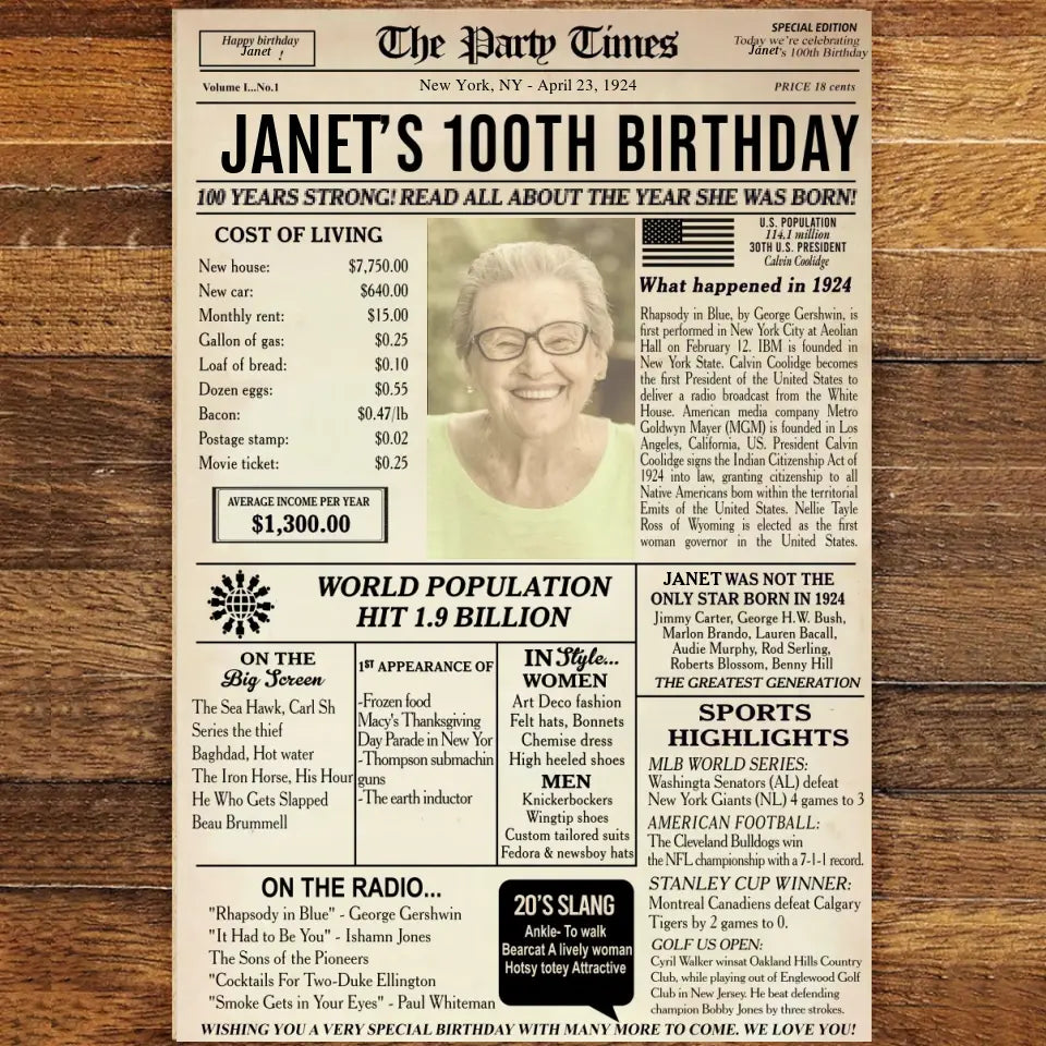 100th Birthday Newspaper Poster, 100th birthday gift for grandma or grandpa,1924 birthday, back in 1924, 100th birthday decorations Printable
