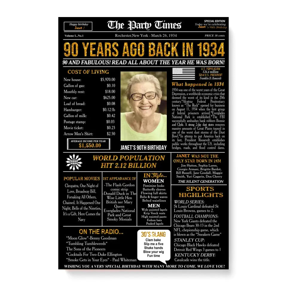 Personalized 90th Birthday Gift 90th Birthday Newspaper Poster Canvas 90th Birthday Decor Printable 90 Years Ago Back In 1934