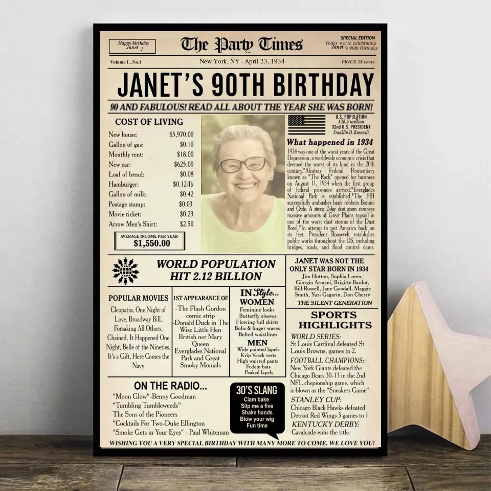 90th Birthday Newspaper Poster, 90th birthday gift for grandma or grandpa, 1934 birthday, back in 1934, 90th birthday decorations Printable