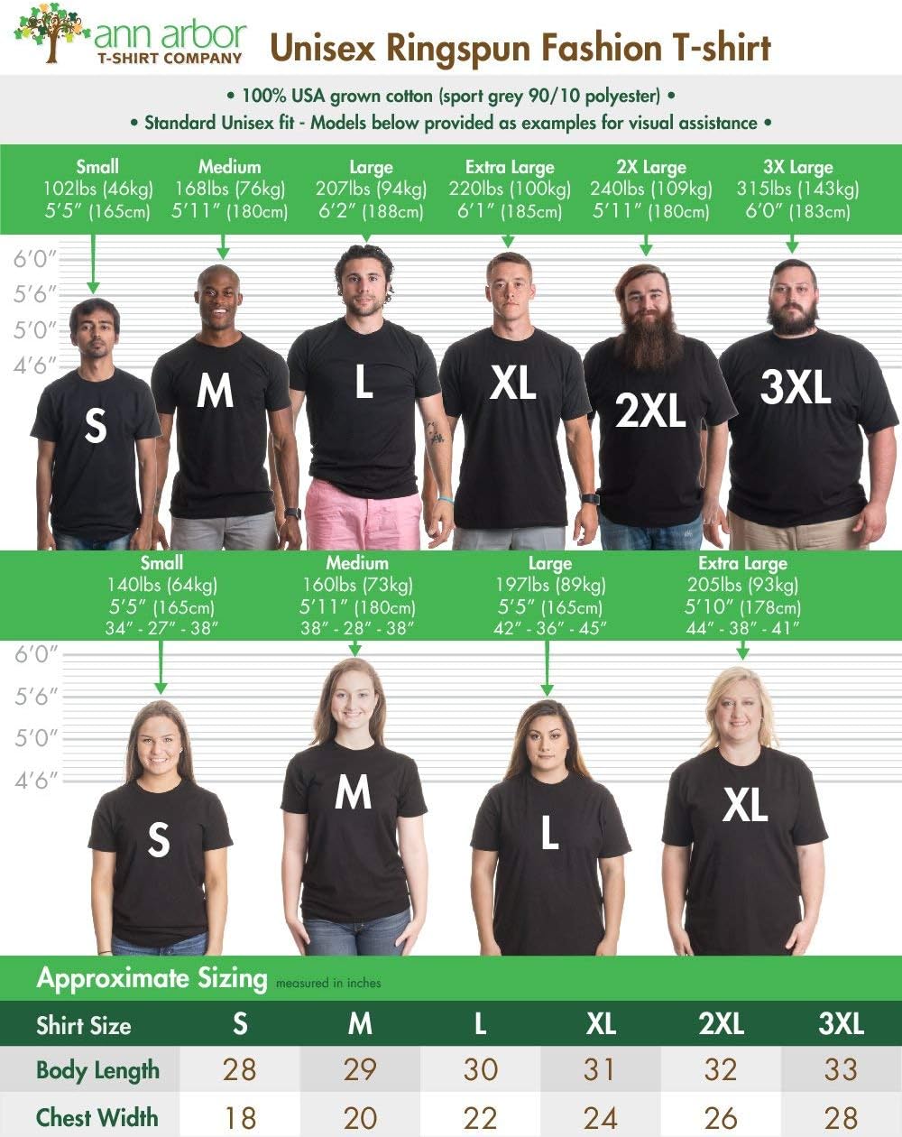 The Grillfather | Funny Dad Grandpa Grilling BBQ Meat Humor T-Shirt Joke for Men