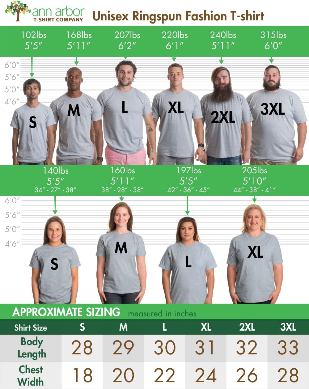 I Make Cute Babies | Funny New Dad, Father&#39;s Day Daddy Humor Unisex