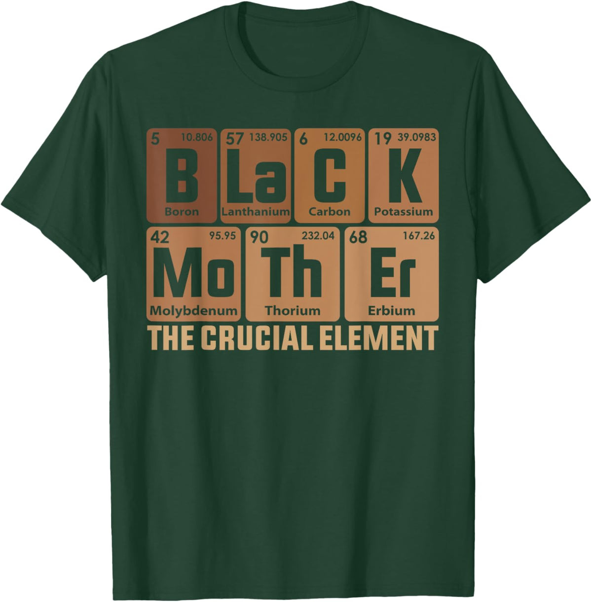 Black Mother Crucial Element Mother&#39;s Day Funny Black Mom