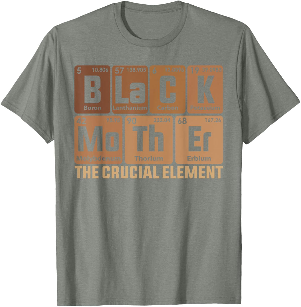 Black Mother Crucial Element Mother&#39;s Day Funny Black Mom