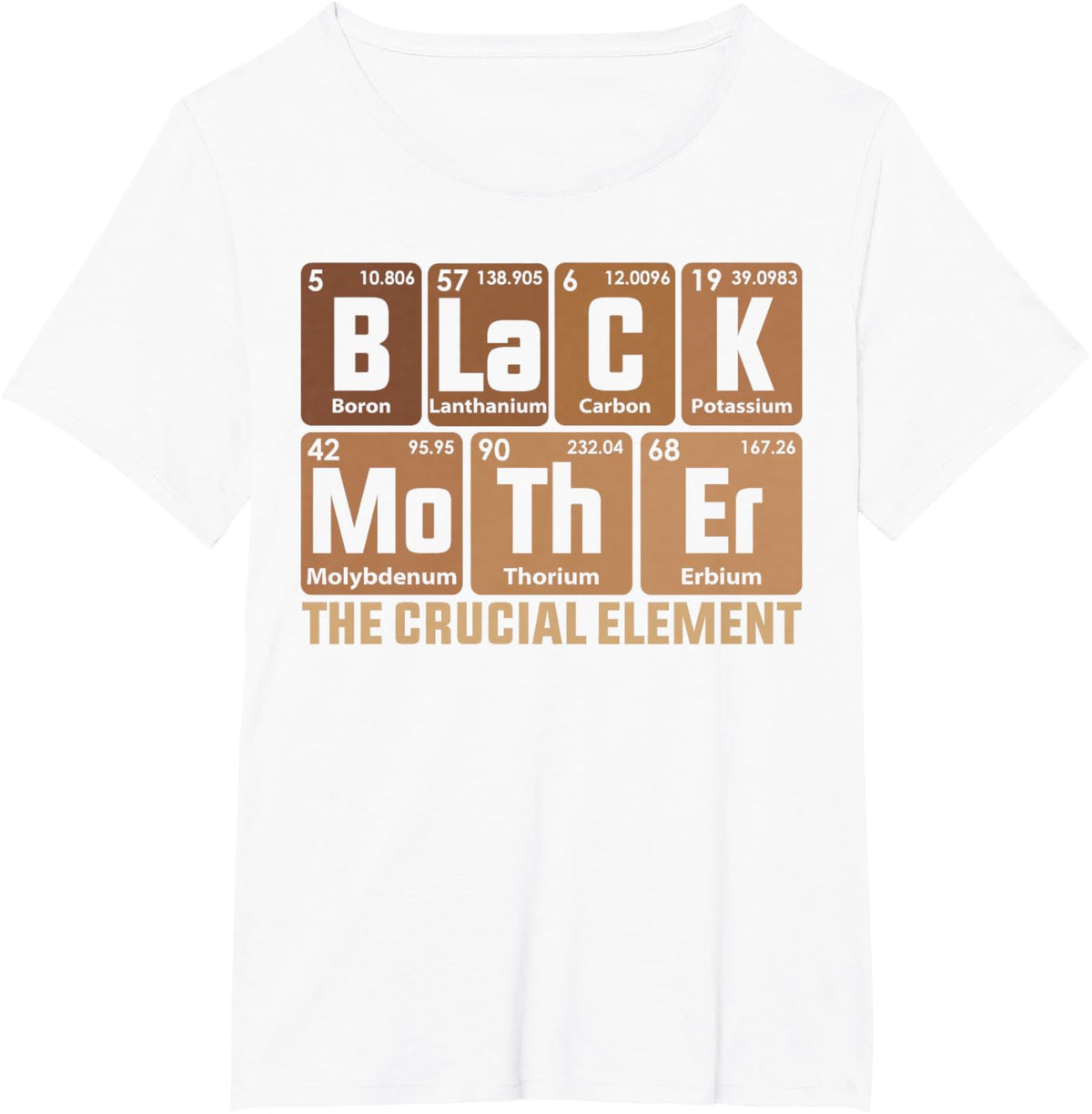 Black Mother Crucial Element Mother&#39;s Day Funny Black Mom