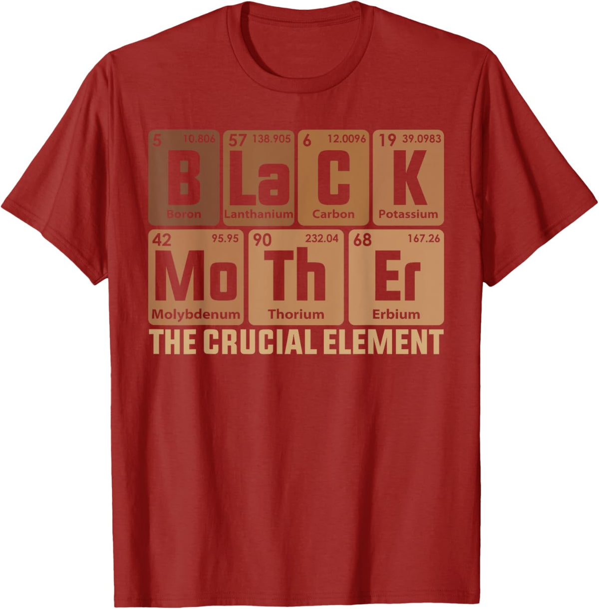 Black Mother Crucial Element Mother&#39;s Day Funny Black Mom