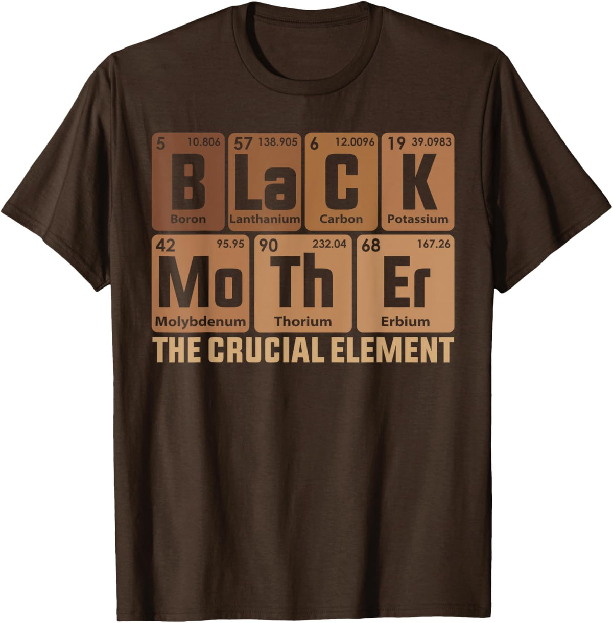 Black Mother Crucial Element Mother&#39;s Day Funny Black Mom