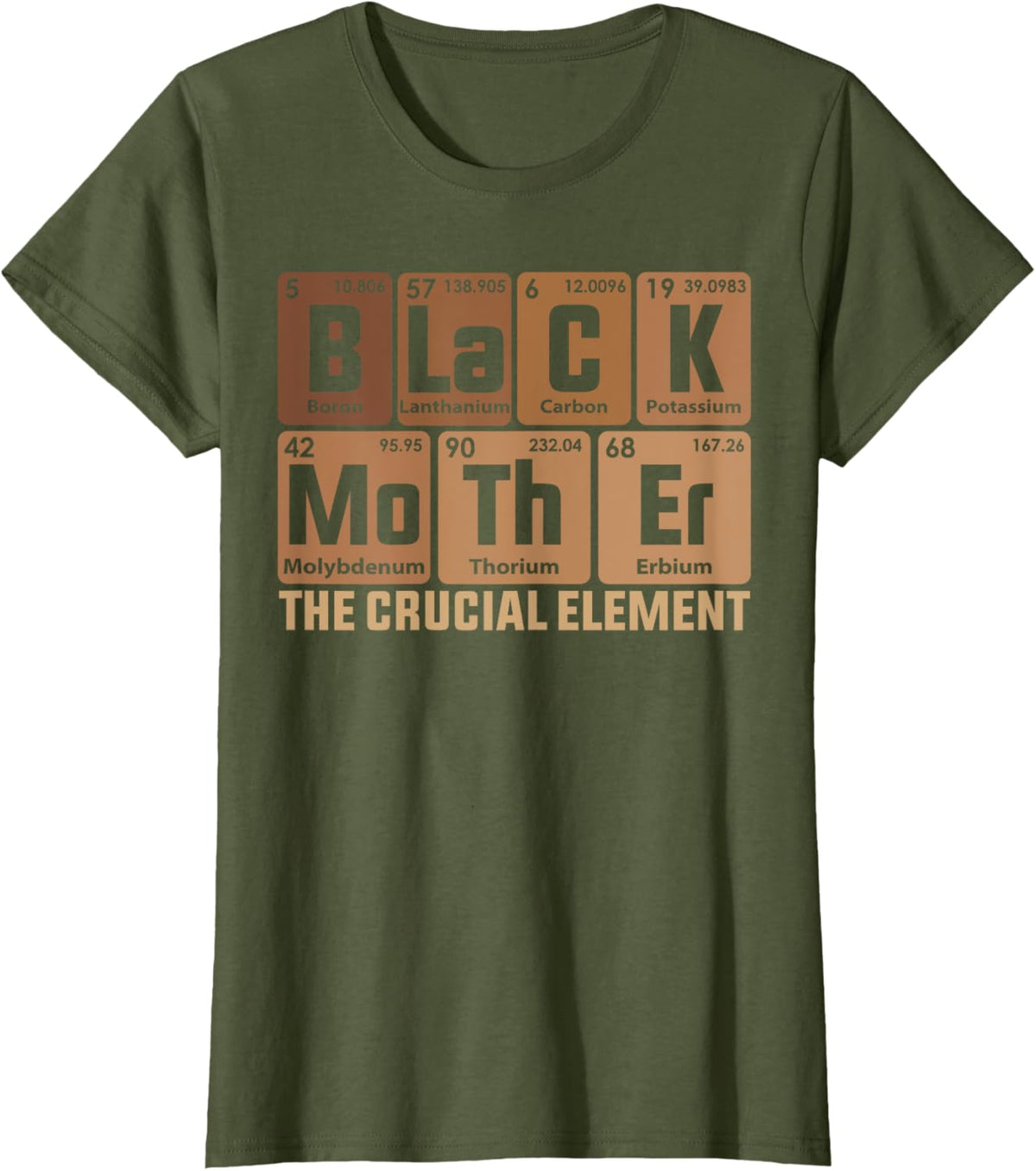 Black Mother Crucial Element Mother&#39;s Day Funny Black Mom