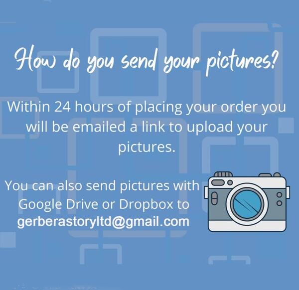 Personalized 50th Birthday Photo Collage Poster