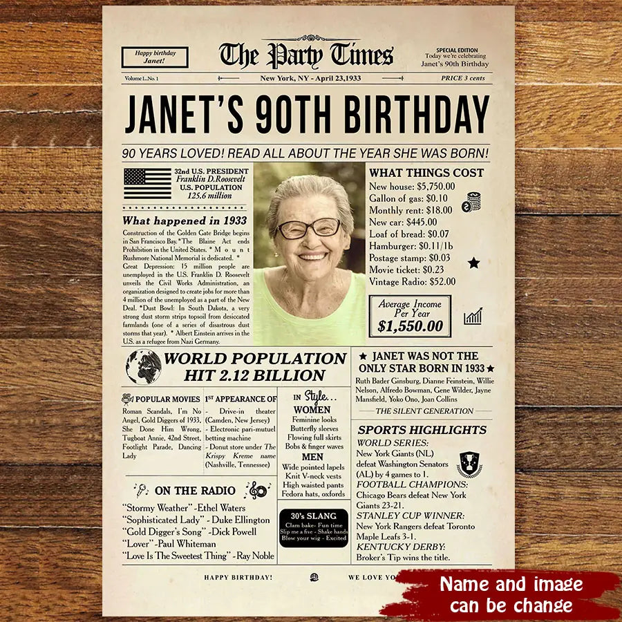 Personalized 90th Birthday Gift 90th Birthday Newspaper Poster Canvas 90th Birthday Decor Printable 90 Years Ago Back In 1933