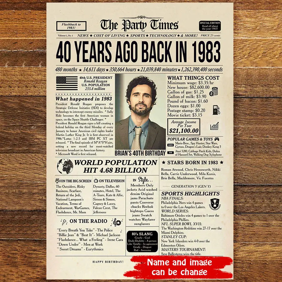 Custom 40th Birthday Gift Ideas Back in 1983 Birthday Newspaper Poster Canvas Turning 40 Birthday Party Decorations