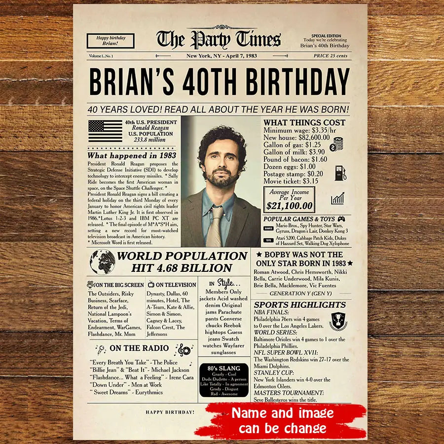 Personalized 40th Birthday Gift 40th Birthday Newspaper Poster Canvas 40th Birthday Decor Printable 40 Years Ago Back In 1983