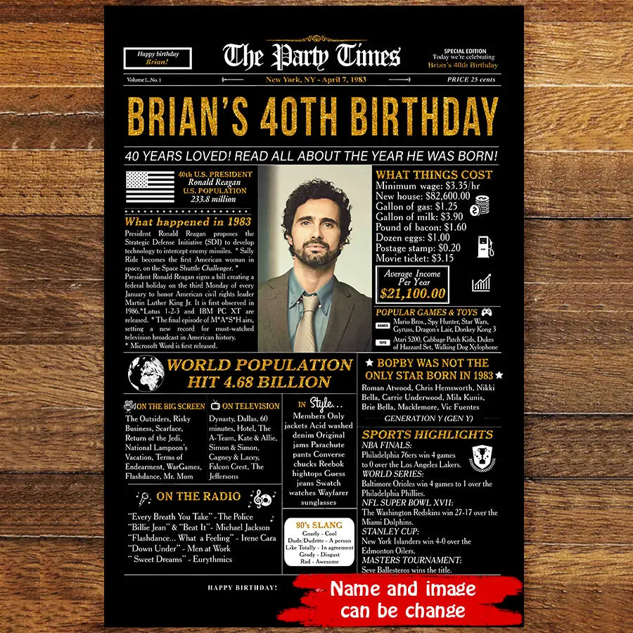 40th Birthday Newspaper Poster Sign Printable, 40th birthday gift for man or woman, Party sign back in 1983, 40th birthday decoration
