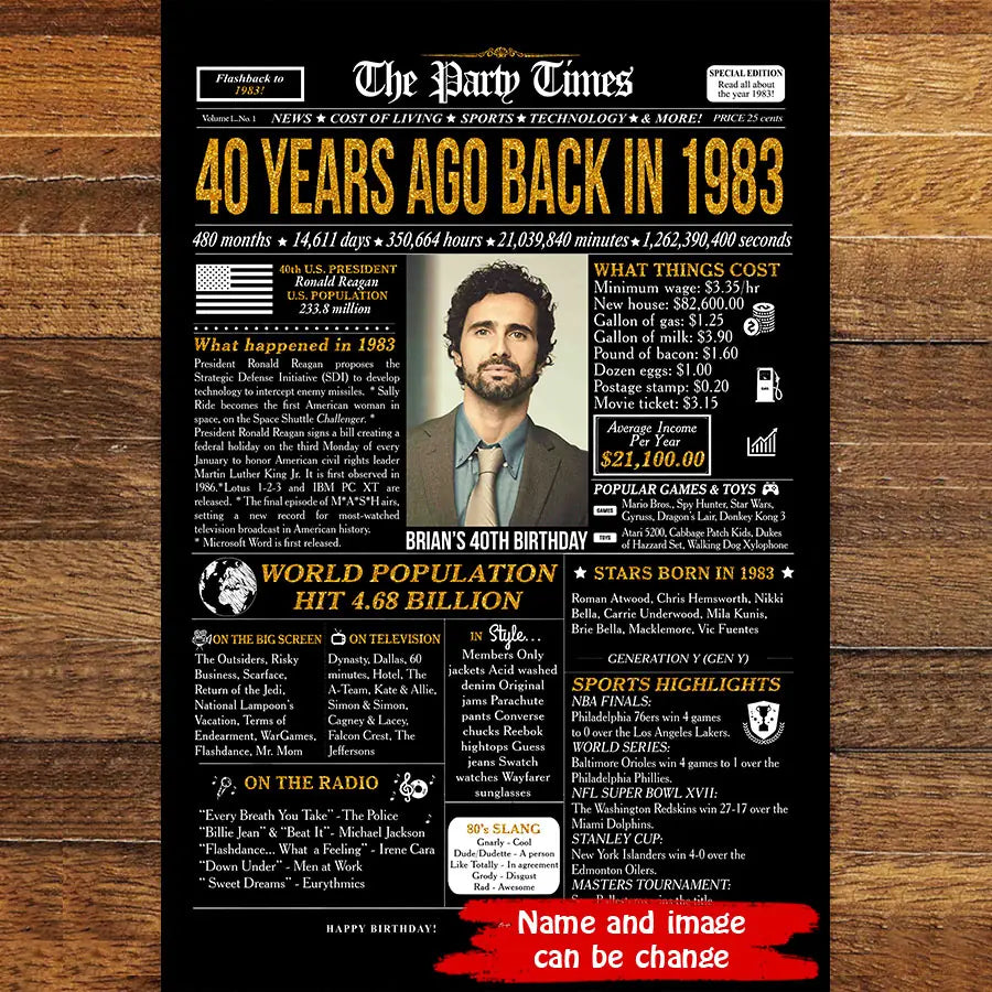 Personalized 40th birthday gift for men or women, 40th birthday newspaper poster, 40th birthday decor Printable, 40 years ago back in 1983