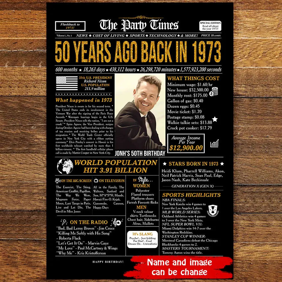 Personalized 50th birthday gift for men or women, 50th birthday newspaper poster, 50th birthday decor Printable, 50 years ago back in 1973