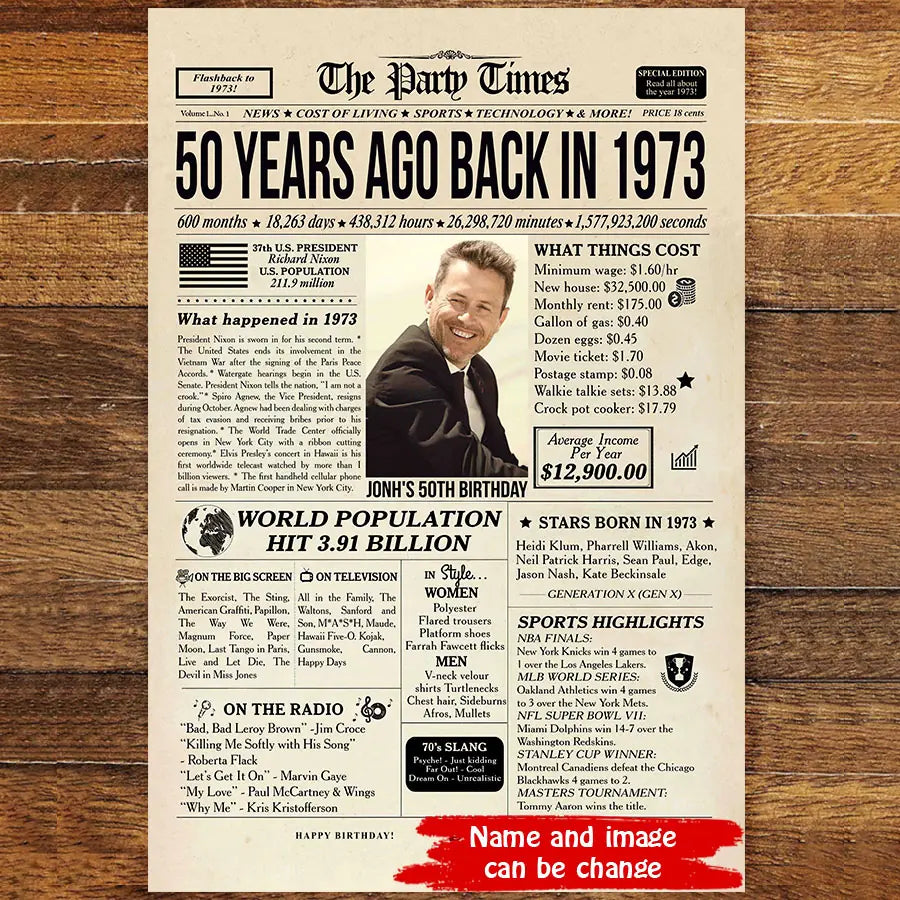 Personalized 50th Birthday Gift 50th Birthday Newspaper Poster Canvas 50th Birthday Decor Printable 50 Years Ago Back In 1973