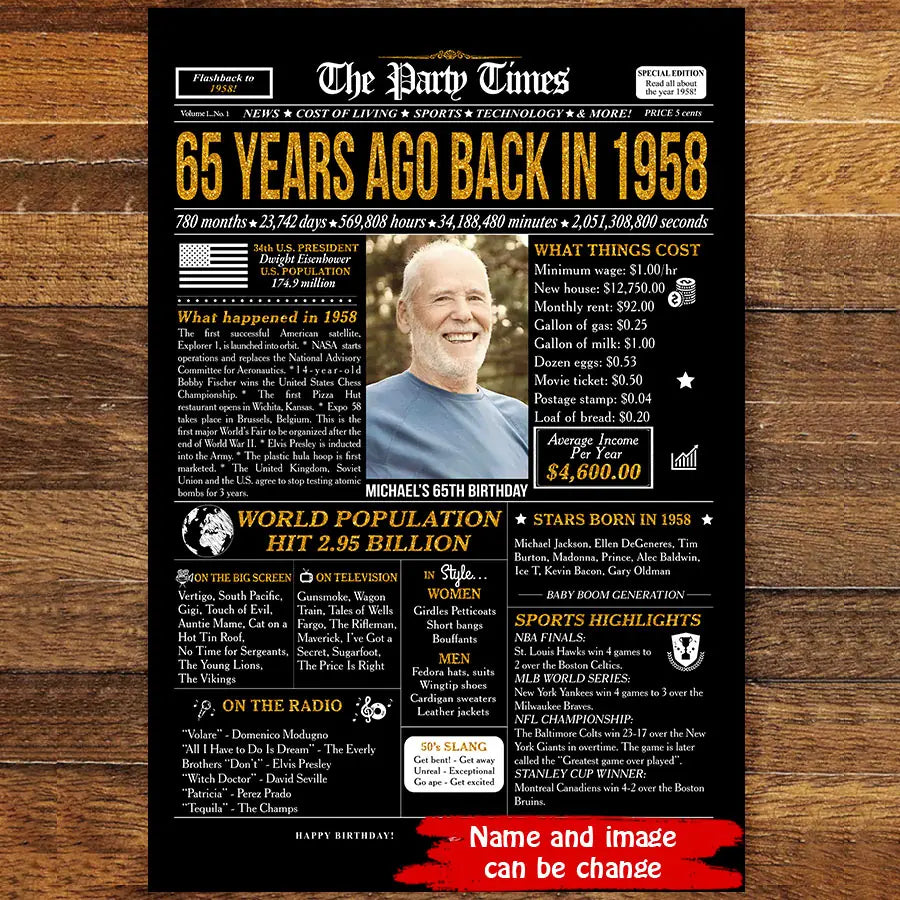 Personalized 65th birthday gift for men or women, 65th birthday newspaper poster, 65th birthday decor Printable, 65 years ago back in 1958