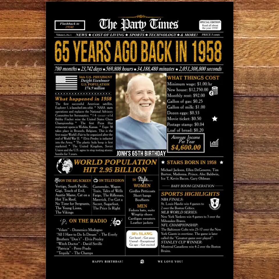 Personalized 65th birthday gift for men or women, 65th birthday newspaper poster, 65th birthday decor Printable, 65 years ago back in 1958