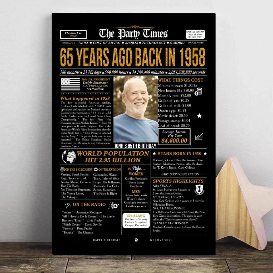 Personalized 65th birthday gift for men or women, 65th birthday newspaper poster, 65th birthday decor Printable, 65 years ago back in 1958