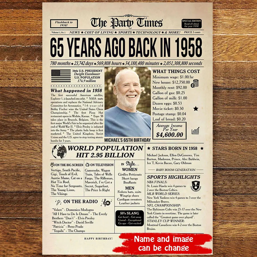 Personalized 65th Birthday Gift 65th Birthday Newspaper Poster Canvas 65th Birthday Decor Printable 65 Years Ago Back In 1958