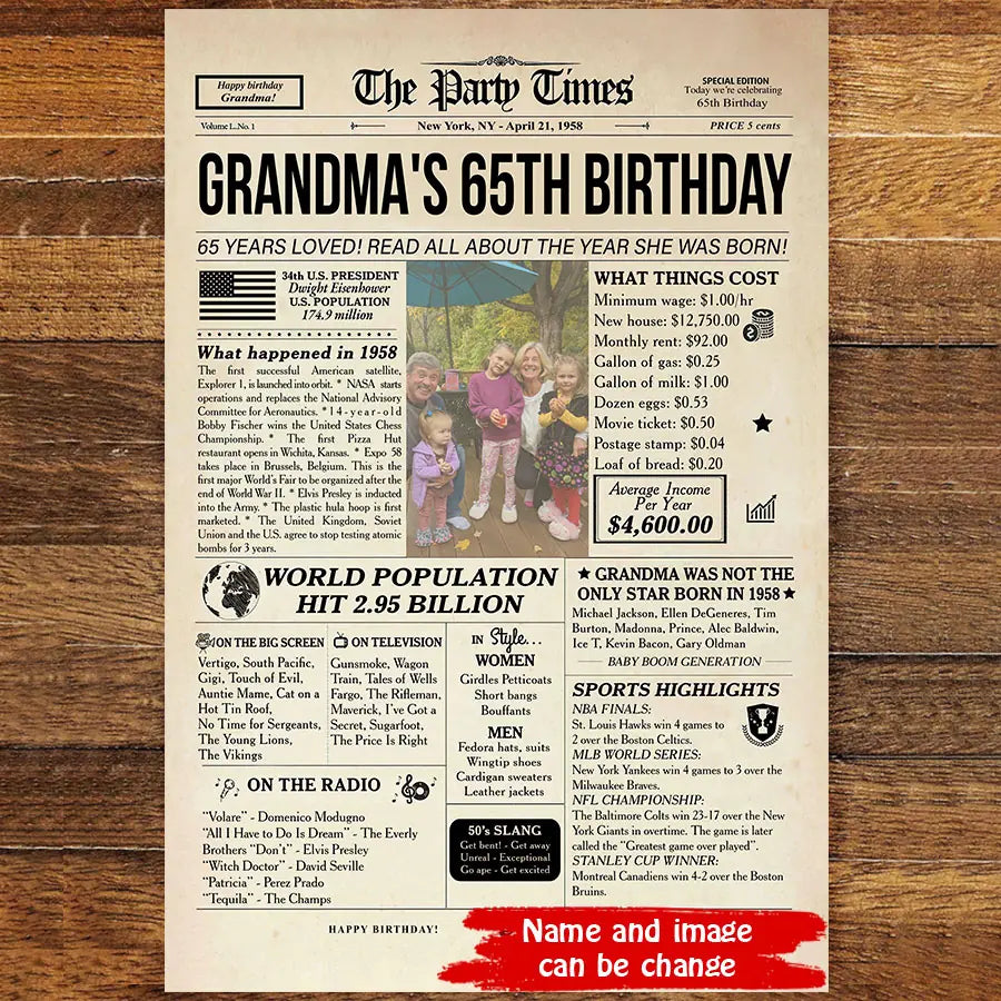 Custom 65th Birthday Gift Ideas Back in 1958 Birthday Newspaper Poster Canvas Turning 65 Birthday Party Decorations