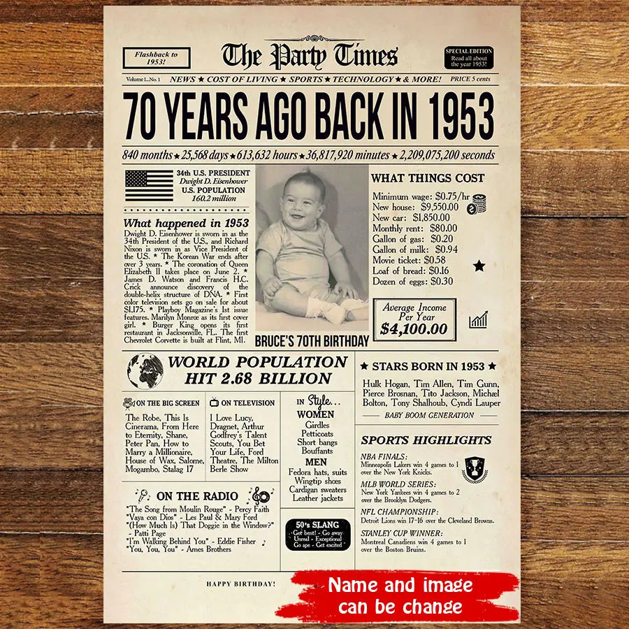 Custom 70th Birthday Gift Ideas Back in 1953 Birthday Newspaper Poster Canvas Turning 70 Birthday Party Decorations