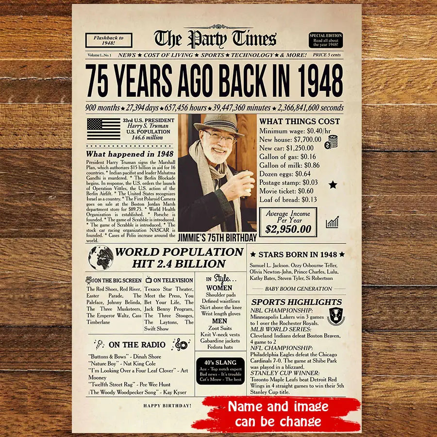 Personalized 75th Birthday Gift 75th Birthday Newspaper Poster Canvas 75th Birthday Decor Printable 75 Years Ago Back In 1948