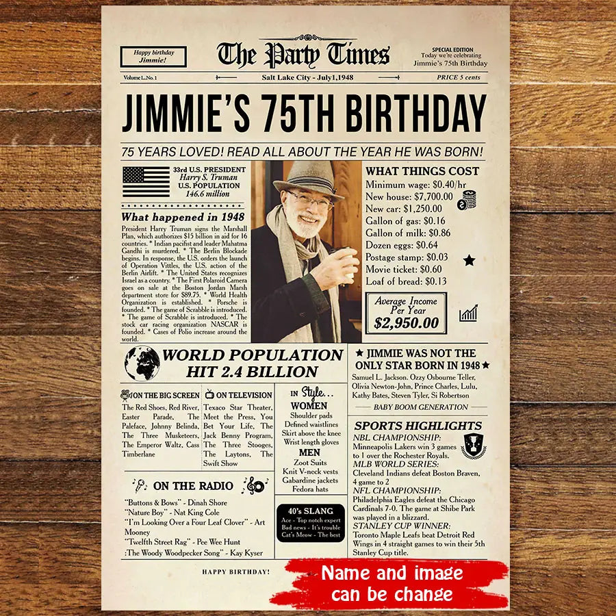 Personalized 75th Birthday Gift 75th Birthday Newspaper Poster Canvas 75th Birthday Decor Printable 75 Years Ago Back In 1948
