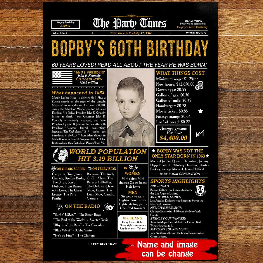 60th Birthday Newspaper Poster USA, Canada, Australia, UK 60th birthday gift for him or her, 60th birthday decor, 60 years ago back in 1963