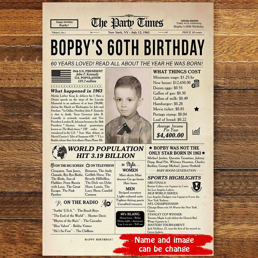 Personalized 60th Birthday Gift 60th Birthday Newspaper Poster Canvas 60th Birthday Decor Printable 60 Years Ago Back In 1963