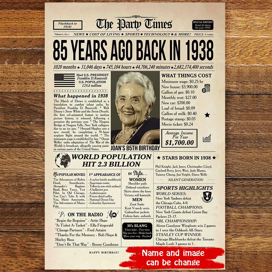 Personalized 85th Birthday Gift 85th Birthday Newspaper Poster Canvas 85th Birthday Decor Printable 85 Years Ago Back In 1938