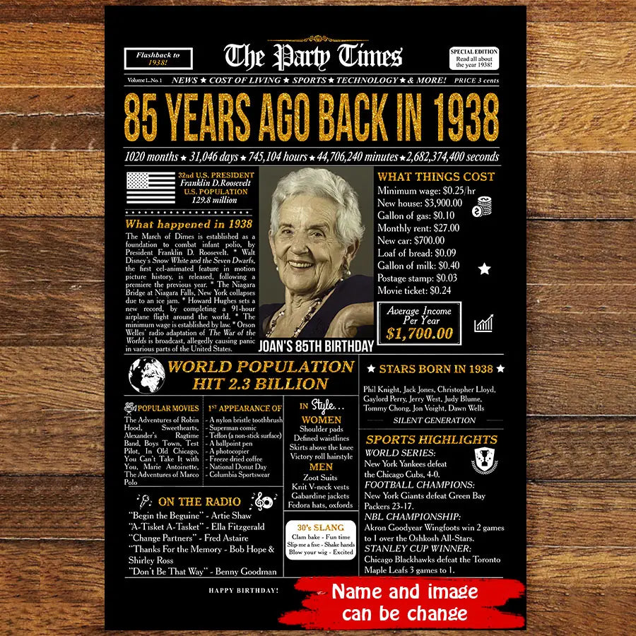Custom 85th Birthday Gift Ideas Back in 1938 Birthday Newspaper Poster Canvas Turning 85 Birthday Party Decorations