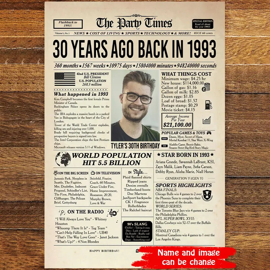 Custom 30th Birthday Gift Ideas Back in 1993 Birthday Newspaper Poster Canvas Turning 30 Birthday Party Decorations