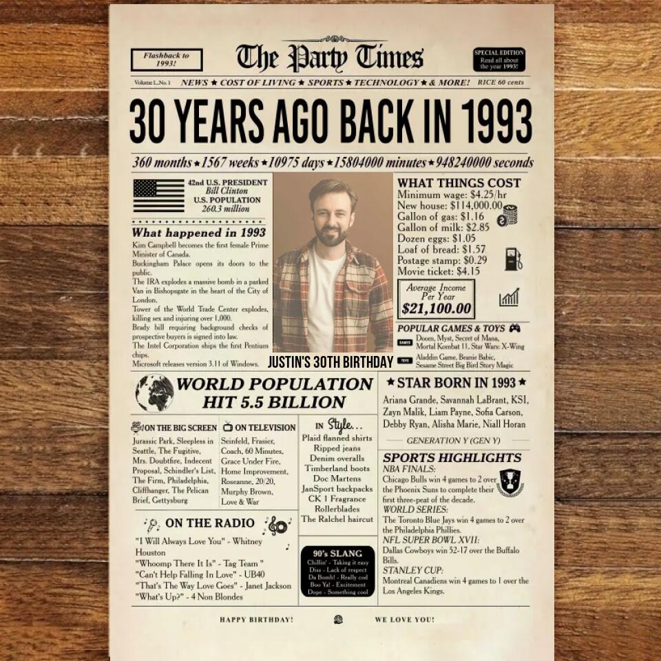 Custom 30th Birthday Gift Ideas Back in 1993 Birthday Newspaper Poster Canvas Turning 30 Birthday Party Decorations