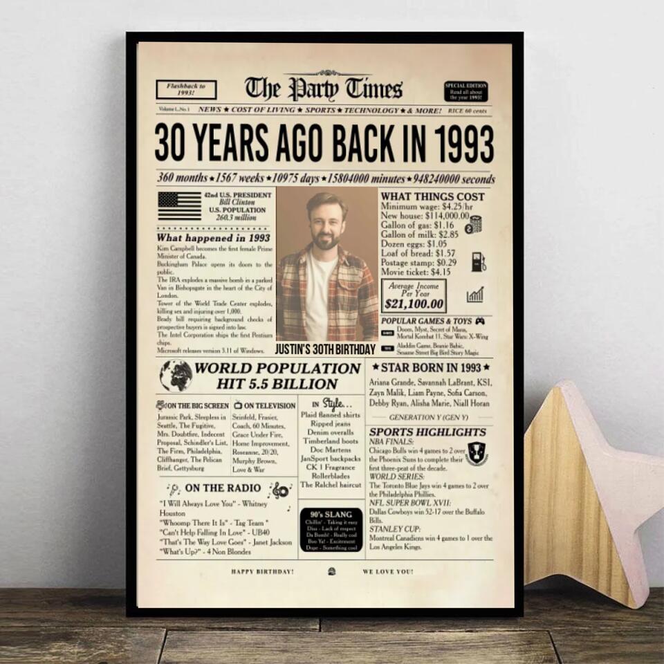 Custom 30th Birthday Gift Ideas Back in 1993 Birthday Newspaper Poster Canvas Turning 30 Birthday Party Decorations