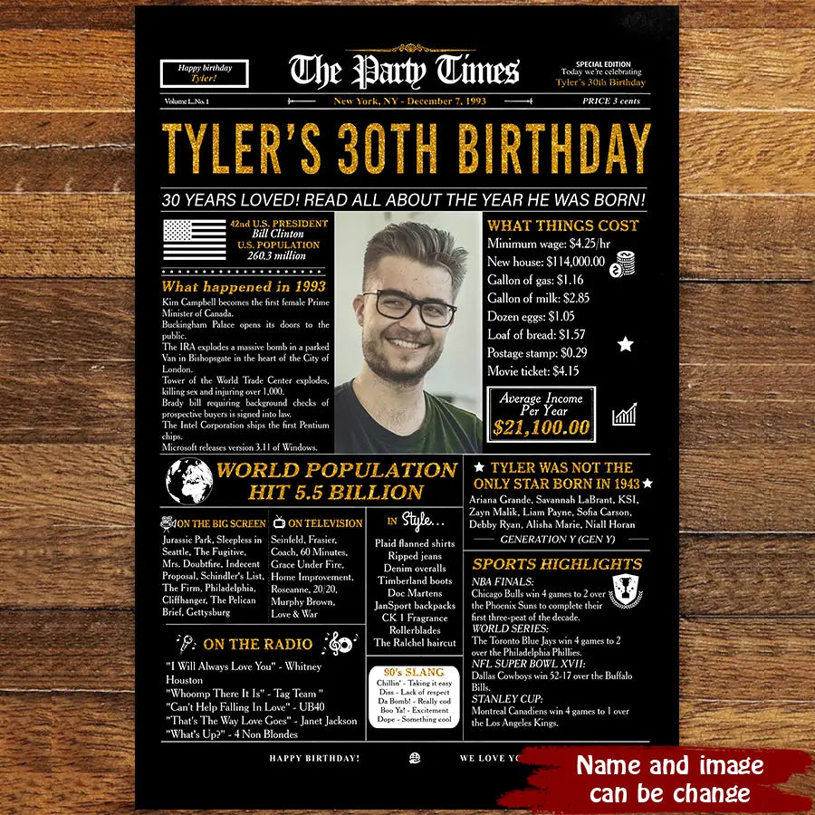 Custom 30th Birthday Gift Ideas Back in 1993 Birthday Newspaper Poster Canvas Turning 30 Birthday Party Decorations