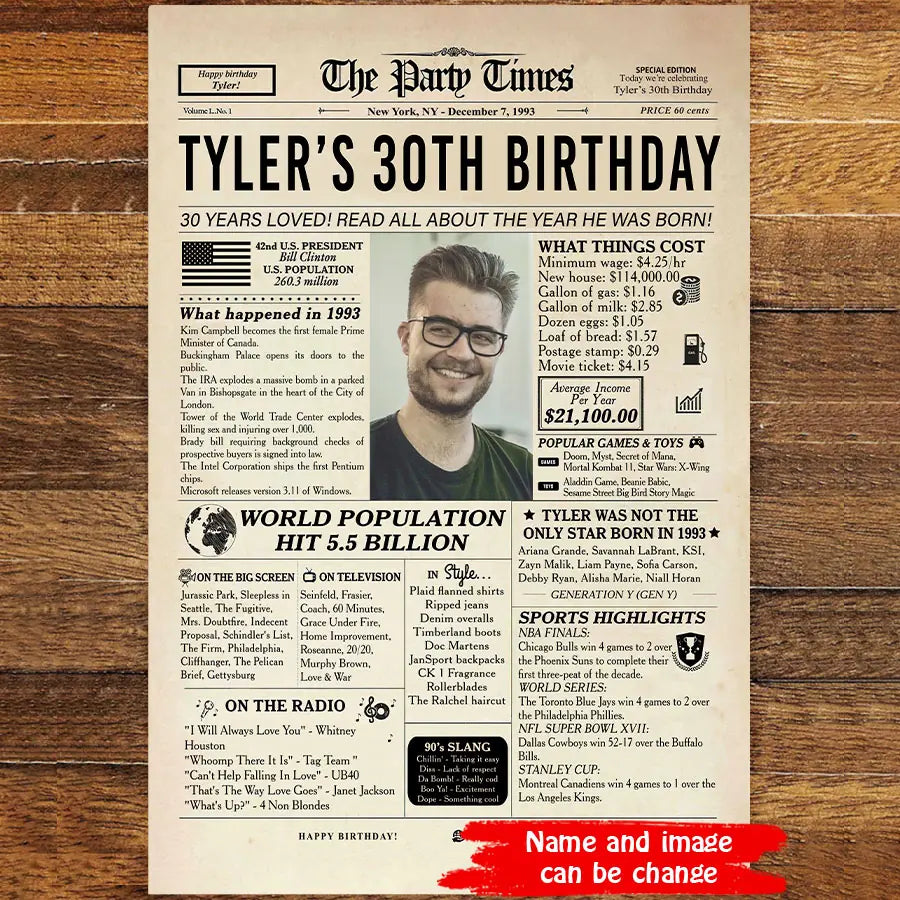 Personalized 30th Birthday Gift 30th Birthday Newspaper Poster Canvas 30th Birthday Decor Printable 30 Years Ago Back In 1993