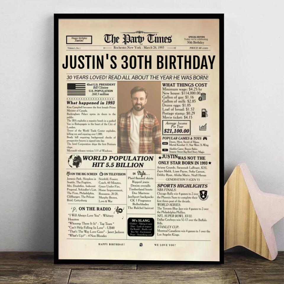 Personalized 30th Birthday Gift 30th Birthday Newspaper Poster Canvas 30th Birthday Decor Printable 30 Years Ago Back In 1993