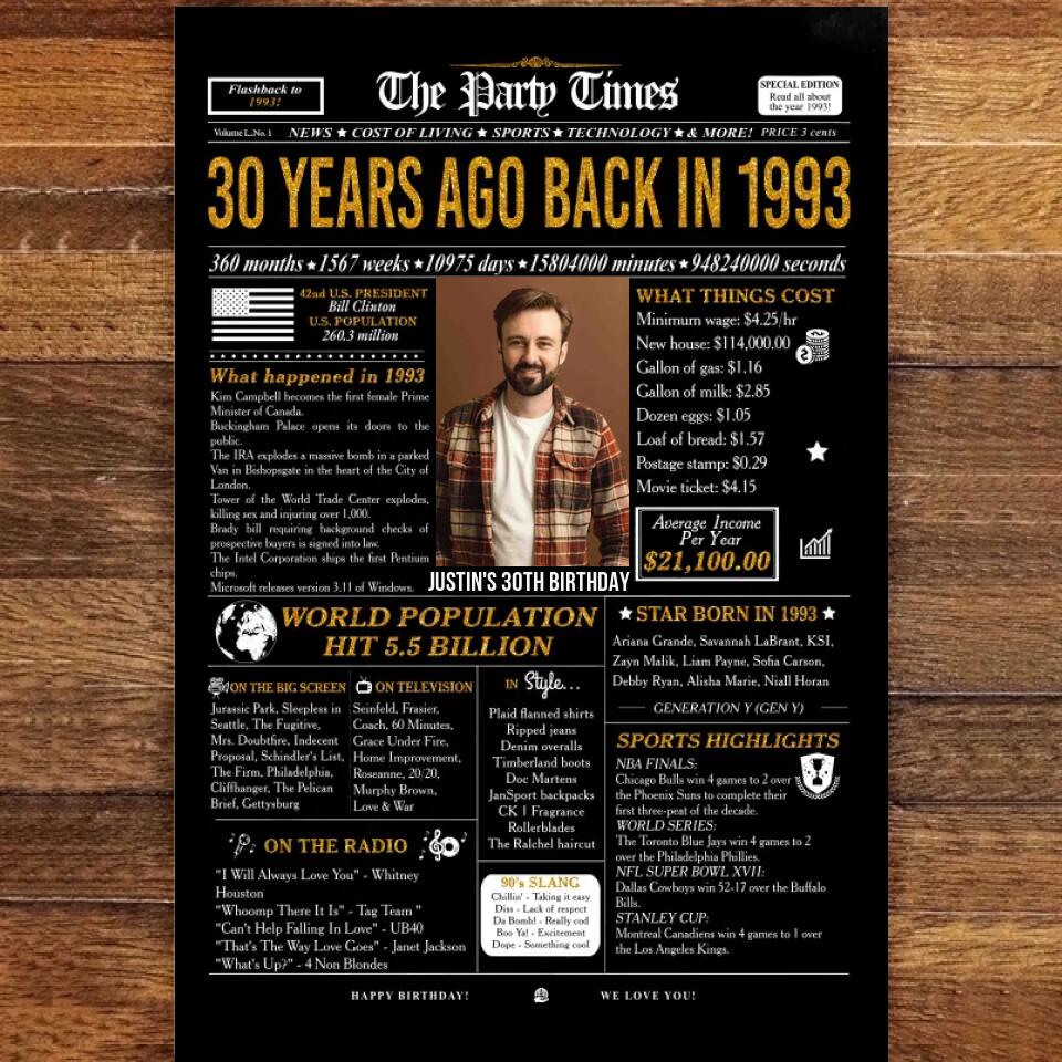 Personalized 30th birthday gift for men or women, 30th birthday newspaper poster, 30th birthday decor Printable, 30 years ago back in 1993