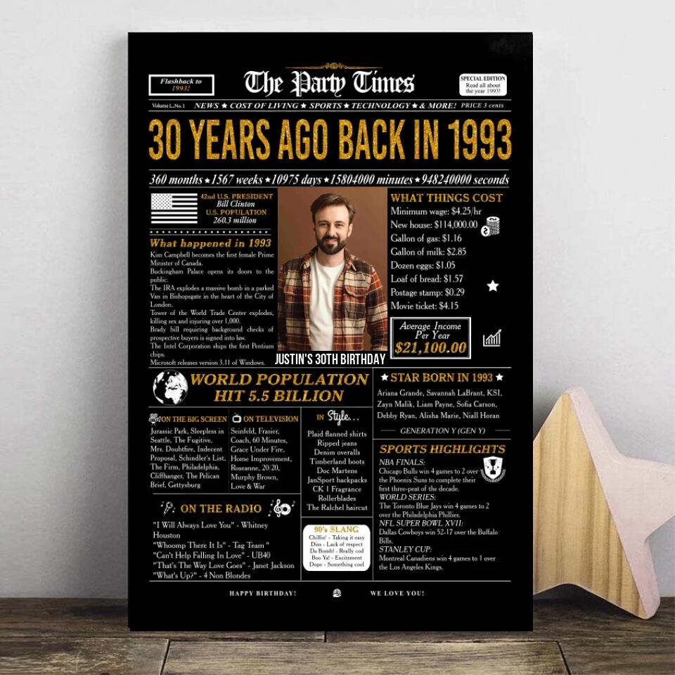Personalized 30th birthday gift for men or women, 30th birthday newspaper poster, 30th birthday decor Printable, 30 years ago back in 1993