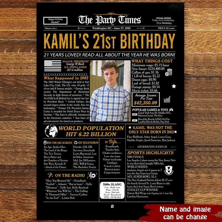 Custom 21st Birthday Gift Ideas Back in 2002 Birthday Newspaper Poster Canvas Turning 21 Birthday Party Decorations