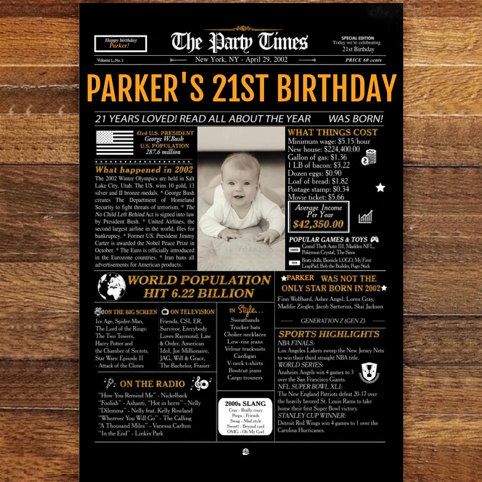 Custom 21st Birthday Gift Ideas Back in 2002 Birthday Newspaper Poster Canvas Turning 21 Birthday Party Decorations