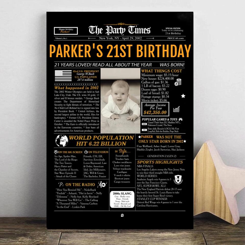 Custom 21st Birthday Gift Ideas Back in 2002 Birthday Newspaper Poster Canvas Turning 21 Birthday Party Decorations