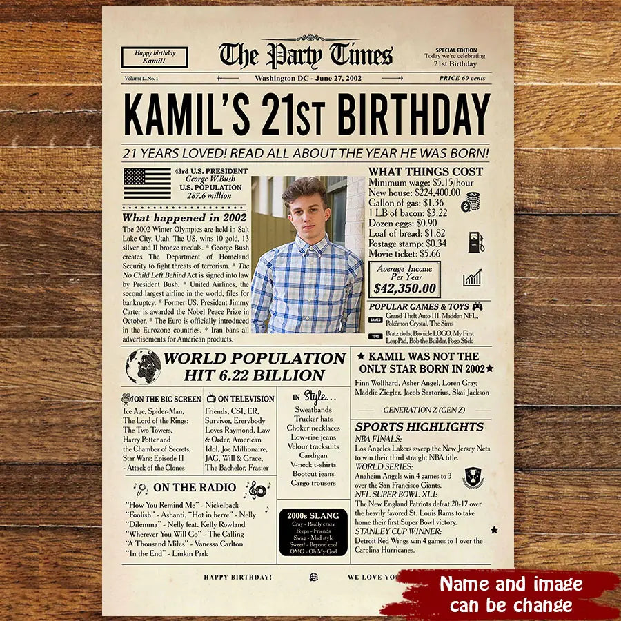Personalized 21st Birthday Gift 21st Birthday Newspaper Poster Canvas 21st Birthday Decor Printable 21 Years Ago Back In 2002