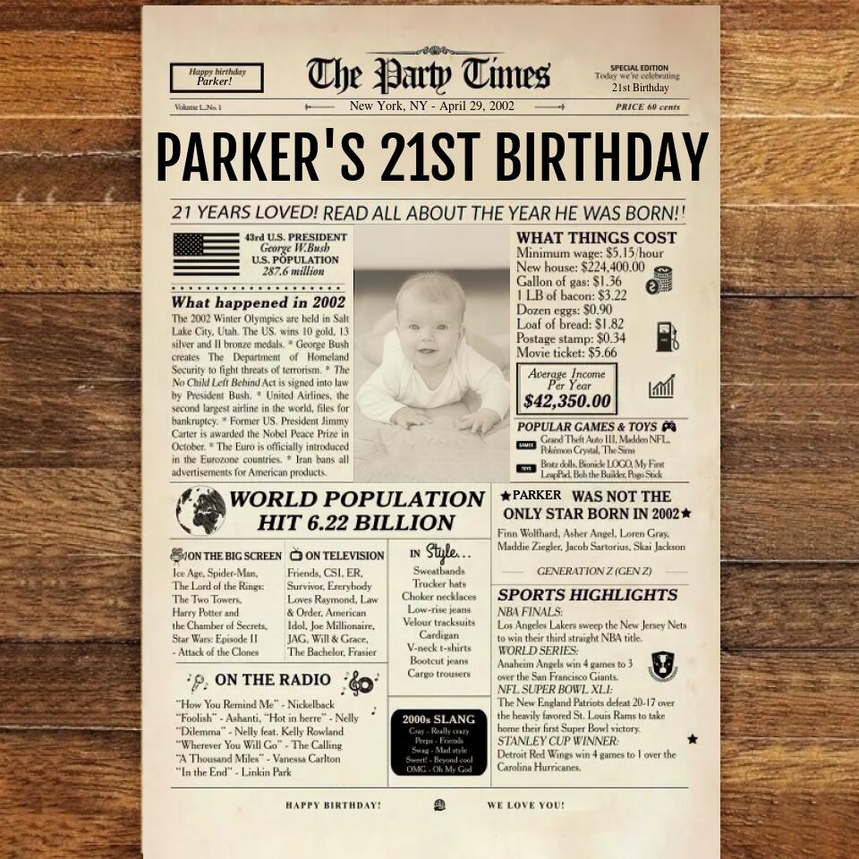 Personalized 21st Birthday Gift 21st Birthday Newspaper Poster Canvas 21st Birthday Decor Printable 21 Years Ago Back In 2002